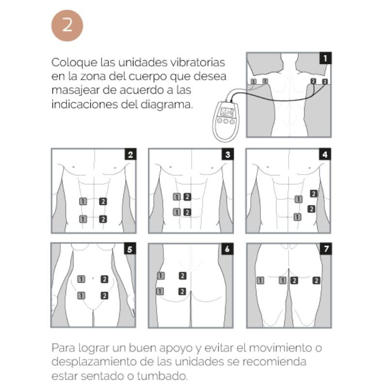 500 COSMETICS - U TONIC ELECTROSTIMULATION TONIFICATION ET RÉAFFIRMATION MUSCULAIRES - Image 2