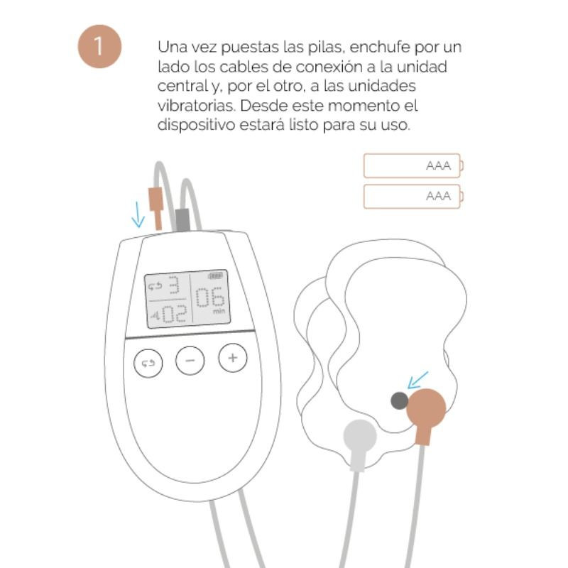 500 COSMETICS - U TONIC ELECTROSTIMULATION TONIFICATION ET RÉAFFIRMATION MUSCULAIRES - Image 5