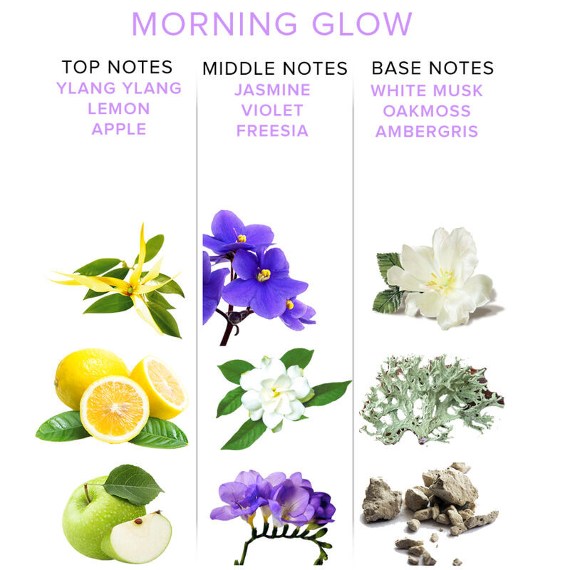 Eye Of Love - Eol Phr Phéromone Parfum Deluxe 50 Ml - Morning Glow - Image 3