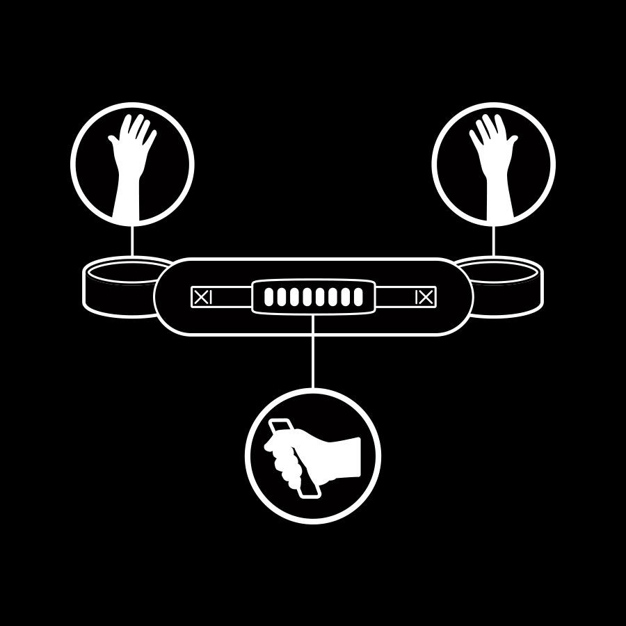 Fetish Submissive - Neopreen Voorziene Handboeien Met Handvat - Image 2