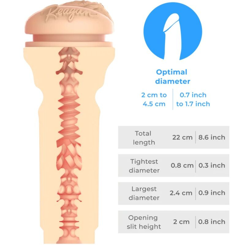 KIIROO - SENTEZ REAGAN FOXX STROKER COLLECTION KIIROO STARS - Image 5