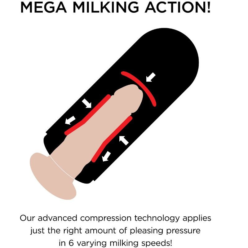 Pdx Elite - Vibrating Mega Milker - Image 5
