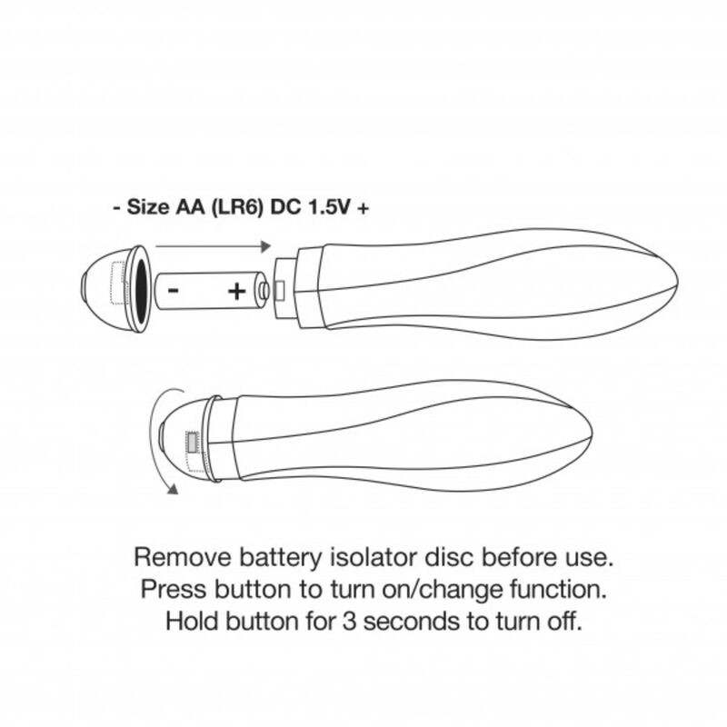 Rocks-Off - Vibrator Twister 10 Modes - Image 5
