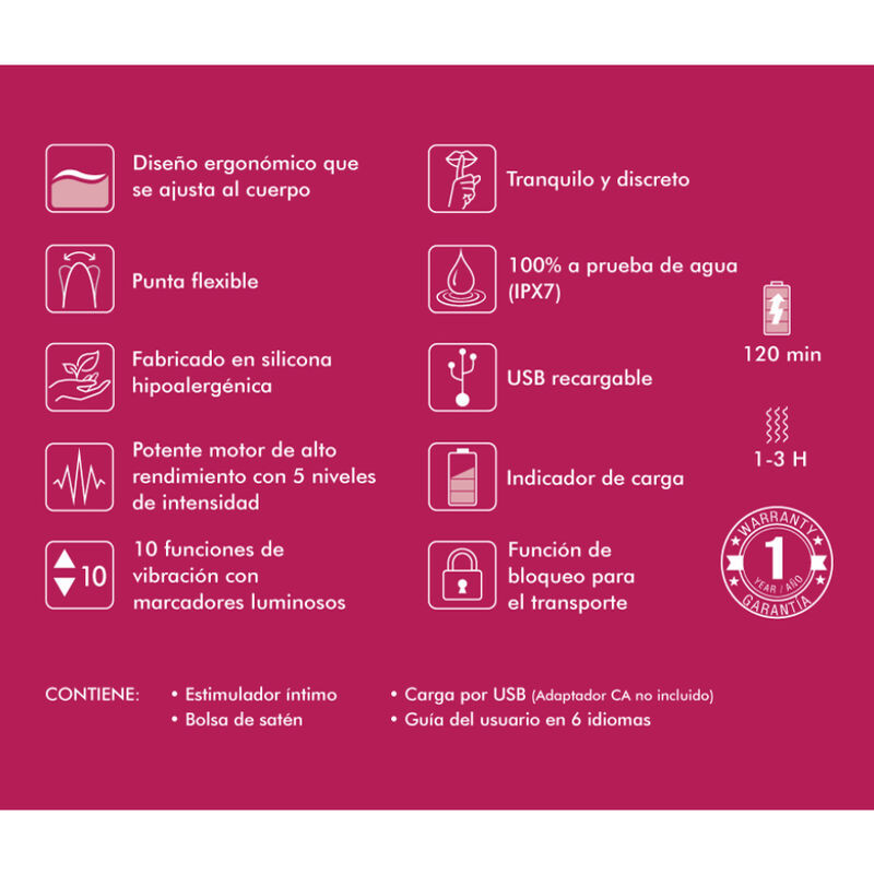Shunga - Présentoir 6 Masseurs Intimes Fuchsia - Image 2