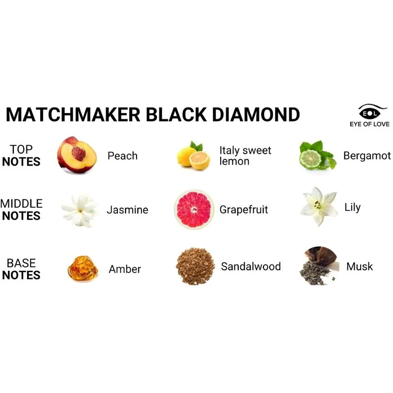 Eye Of Love - Parfum Aux Phéromones Matchmaker Black Diamond Attract Her 30 Ml - Image 4