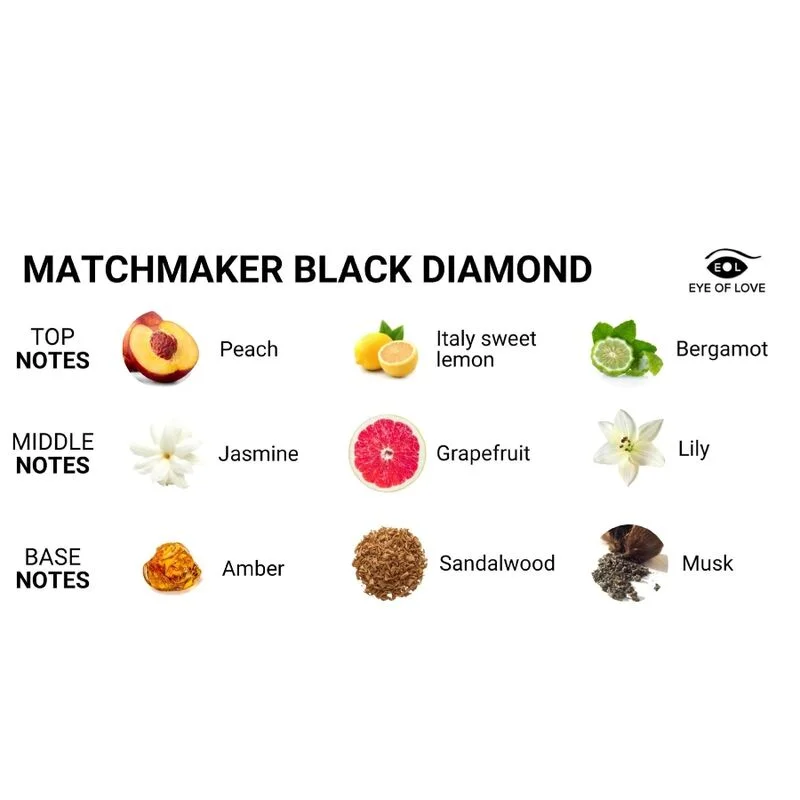 EYE OF LOVE - MATCHMAKER BLACK DIAMOND LGBTQ PERFUME PHEROMONES FOR HIM 30 ML - Image 4
