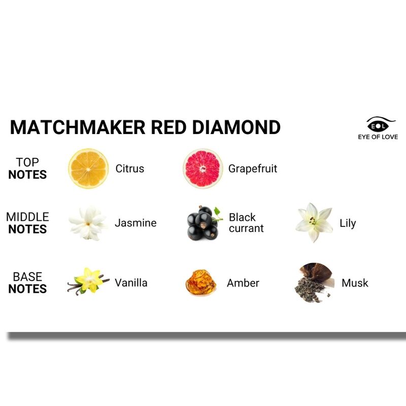 EYE OF LOVE - MATCHMAKER BOUGIE DE MASSAGE DIAMANT ROUGE LATTIRER 150 ML - Image 4