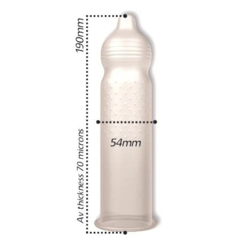 PASANTE - RIBS & DOTS INTENSITY CONDOMS 144 UNITS - Image 4