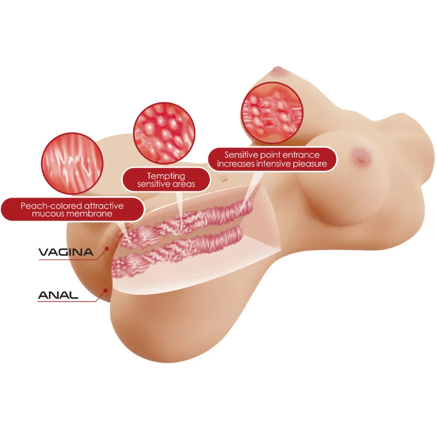 Crazy Bull - Hetty Realistisch Vrouwenlichaam Vagina En Anus 1,9 Kg - Image 8