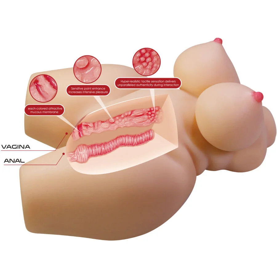 Crazy Bull - Grace Realistic Female Torso Vagina And Anal 7.5 Kg - Image 7