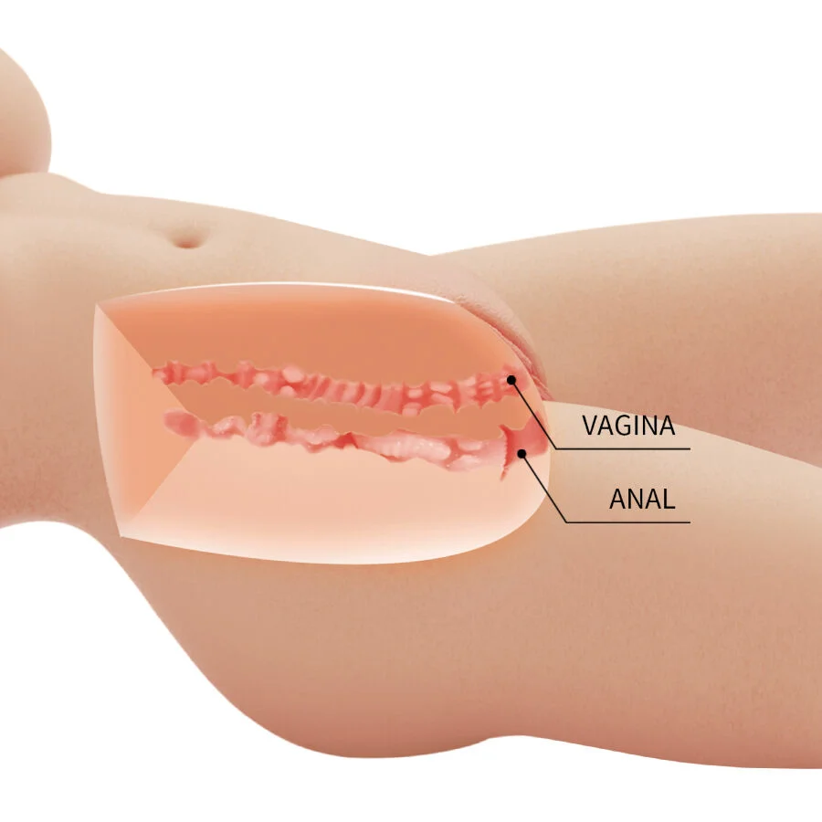 Crazy Bull - Realistisch Vrouwenlichaam Tiffany Vagina En Anus 5,5 Kg - Image 8