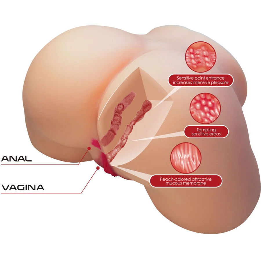 Crazy Bull - Olivia Vrouwen Achterstedelen Realistisch Vagina En Anal 5,5 Kg - Image 8