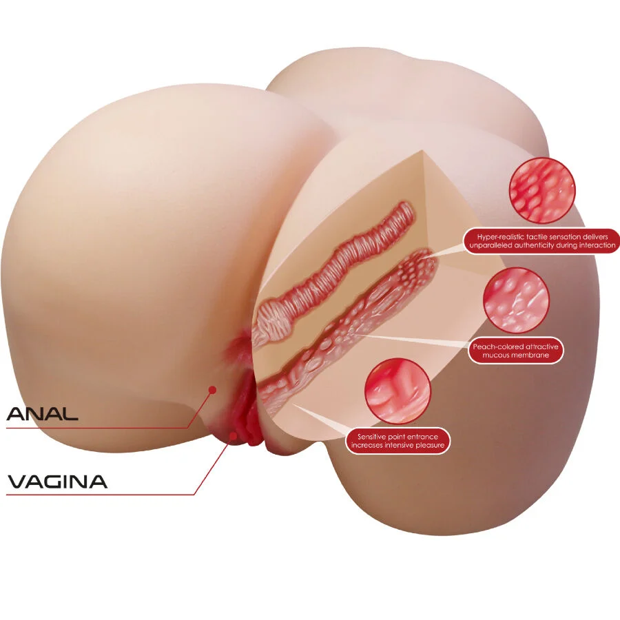 Crazy Bull - Julia Realistic Female Butt Vagina And Anal 11 Kg - Image 7