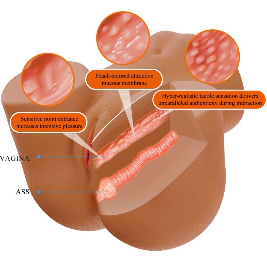 CRAZY BULL - WENDY REALISTIC FEMALE BUTT VIBRATOR AND SUCKER WITH SOUND 11 KG - Image 8