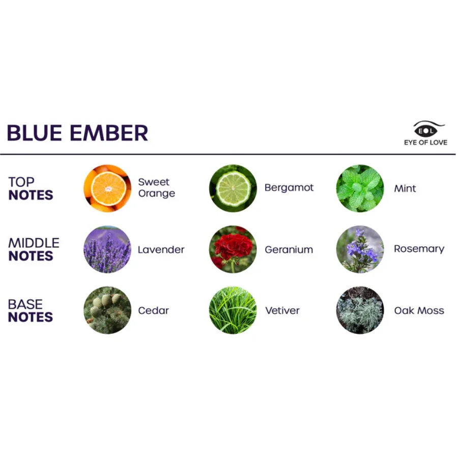 EYE OF LOVE - BLOOM ROOM SPRAY INDICA BLUE EMBER 150 ML - Image 4