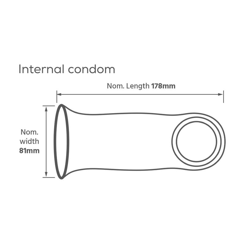 Pasante - Internal Female Condoms Box 30 Units - Image 5
