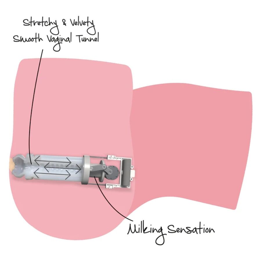 DÉSIR CACHÉ - GROSSE SALOPE À TRAIRE, MASTURBATEUR FÉMININ 16 KG - Image 8