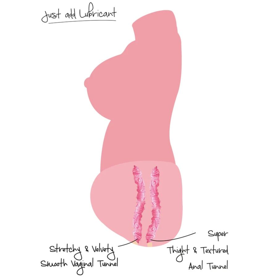 DÉSIR CACHÉ - MASTURBATEUR VAGIN ET ANUS JUICY DOUBLE D 5 KG - Image 8