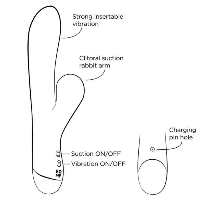 ROMP - PULSE RABBIT DUAL G-SPOT VIBRATOR ELECTRIC BLUE - Image 9