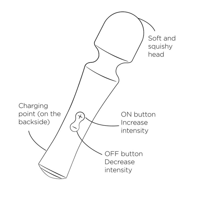 ROMP - PRESTO MINI VIBRATEUR À TÊTE FLEXIBLE VERTE - Image 10