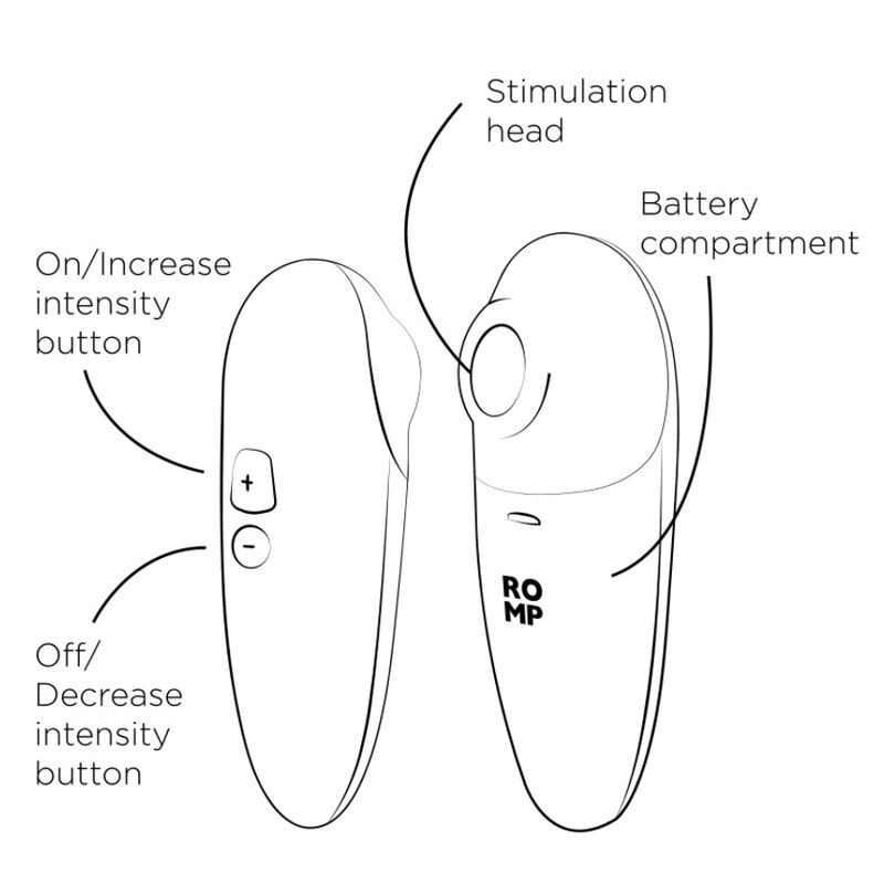 ROMP - SWITCH X CLITORAL STIMULATOR 6 LEVELS ORANGE - Image 10